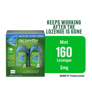 Nicorette Lozenges, Mint Flavour, 2MG Nicotine, Quit Smoking Aid, Smoking Cessation, NRT, Reduce Withdrawal